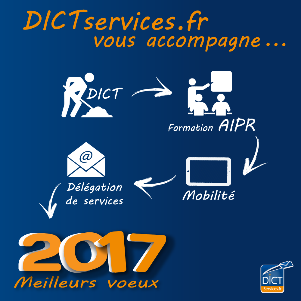 carte_dict_vectorisee