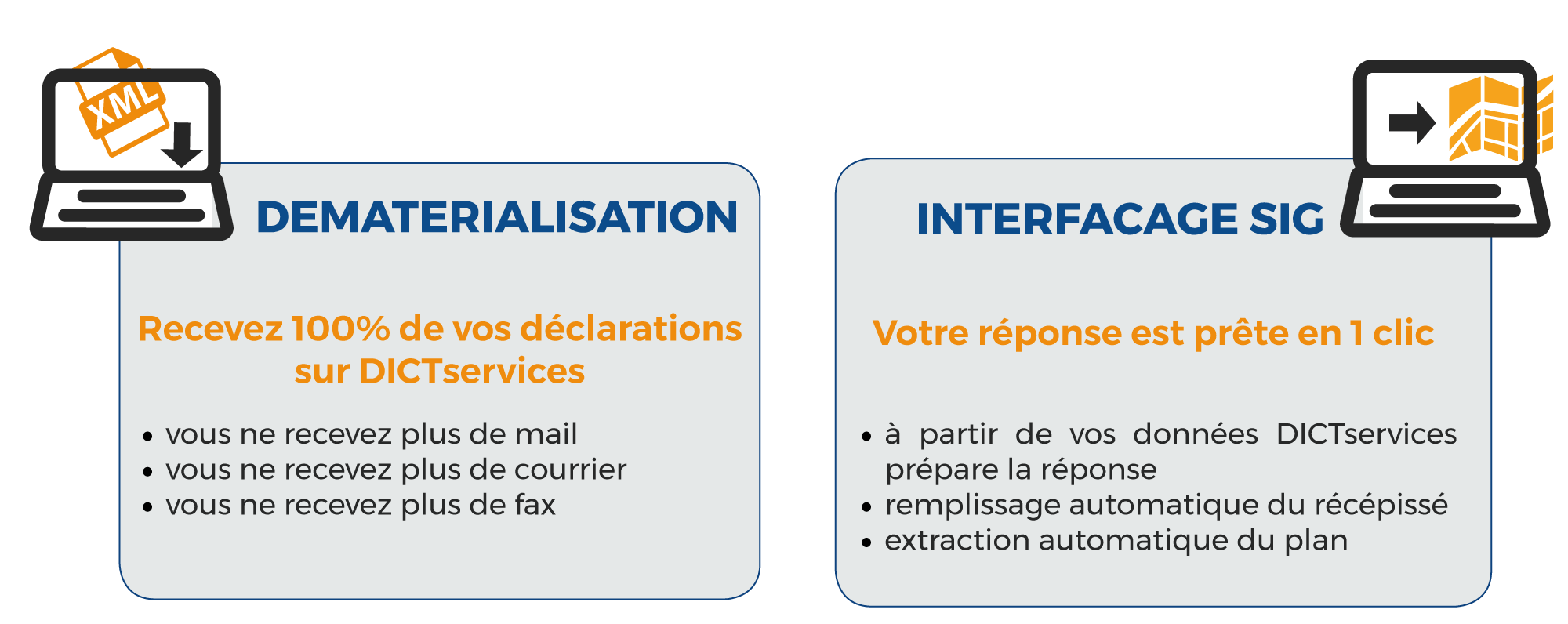 dématérialisation xml interfaçage SIG