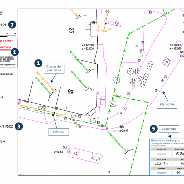 plan-exploitant exploitant plans conformes