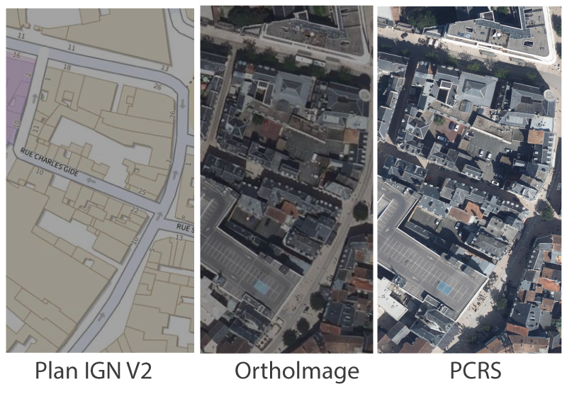 Différence entre plans