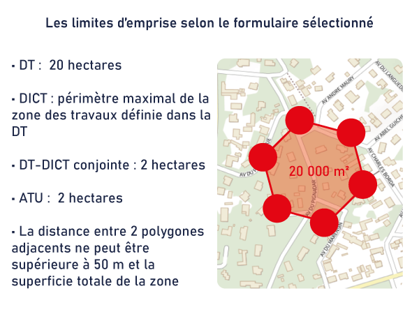 limites d'emprise DT DICT ATU